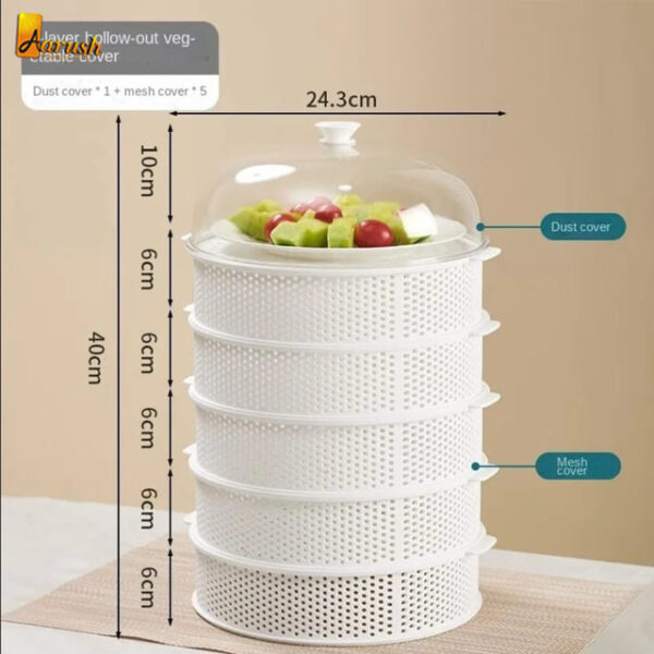 5 Layer Food Safety Cover